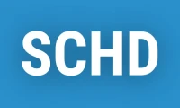 SCHD: Analyzing Its Recent Performance and Dividend Outlook